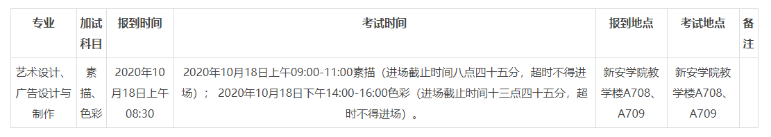 轉 2020年成人高考廣東新安職業技術學院藝術類專業術科加試的通知