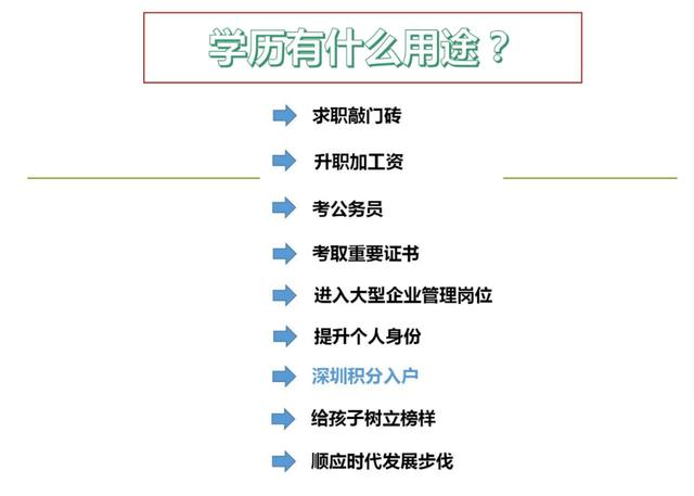 在職人員學歷提升有必要嗎？在職專科學歷如何提升？